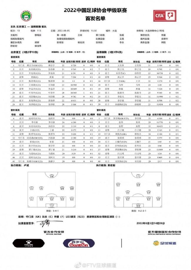 影片《超时空同居》讲述了失意女青年谷小焦（佟丽娅饰）因时空交错，不得不与来自1999年的陆鸣（雷佳音饰）开启同居生活的爆笑故事